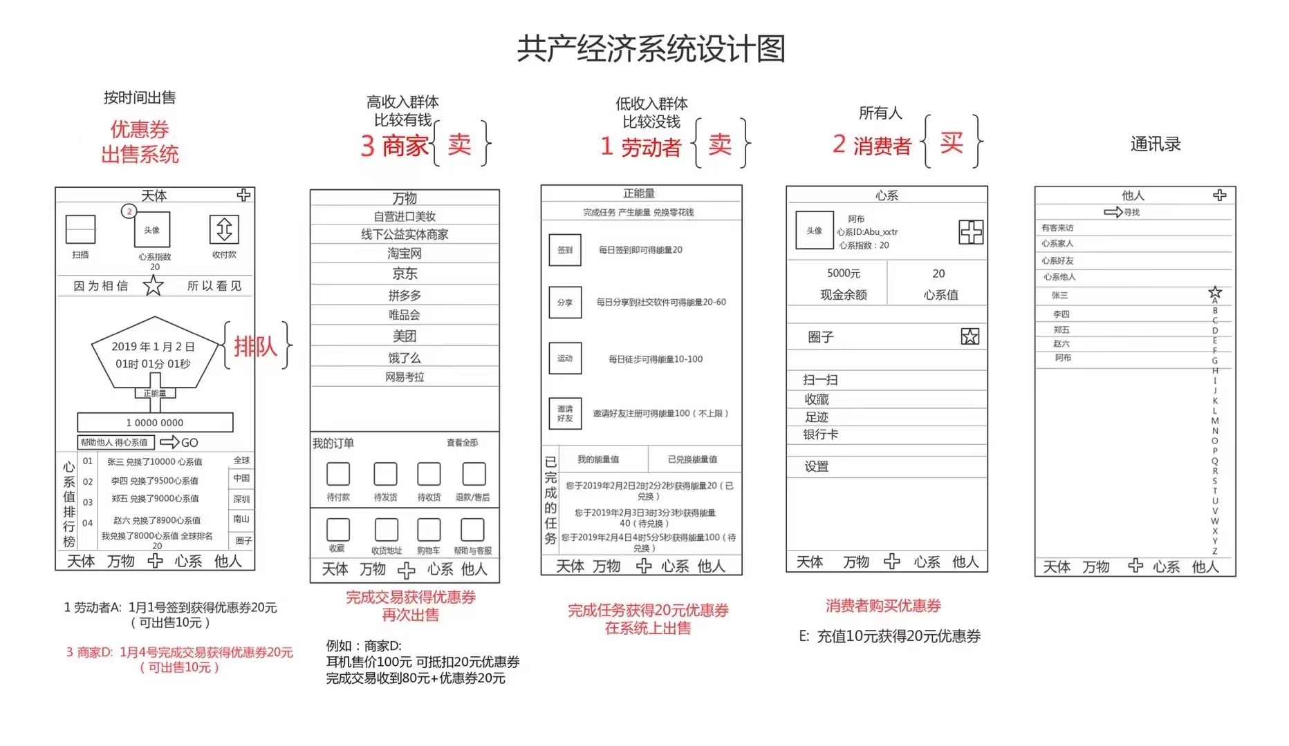 世界大同互联网系统02.jpg