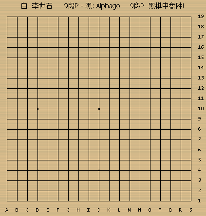 AlphaGo创新03.gif