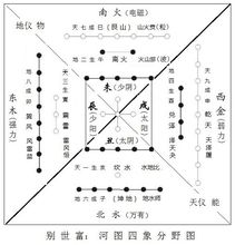 四象分野1.jpg