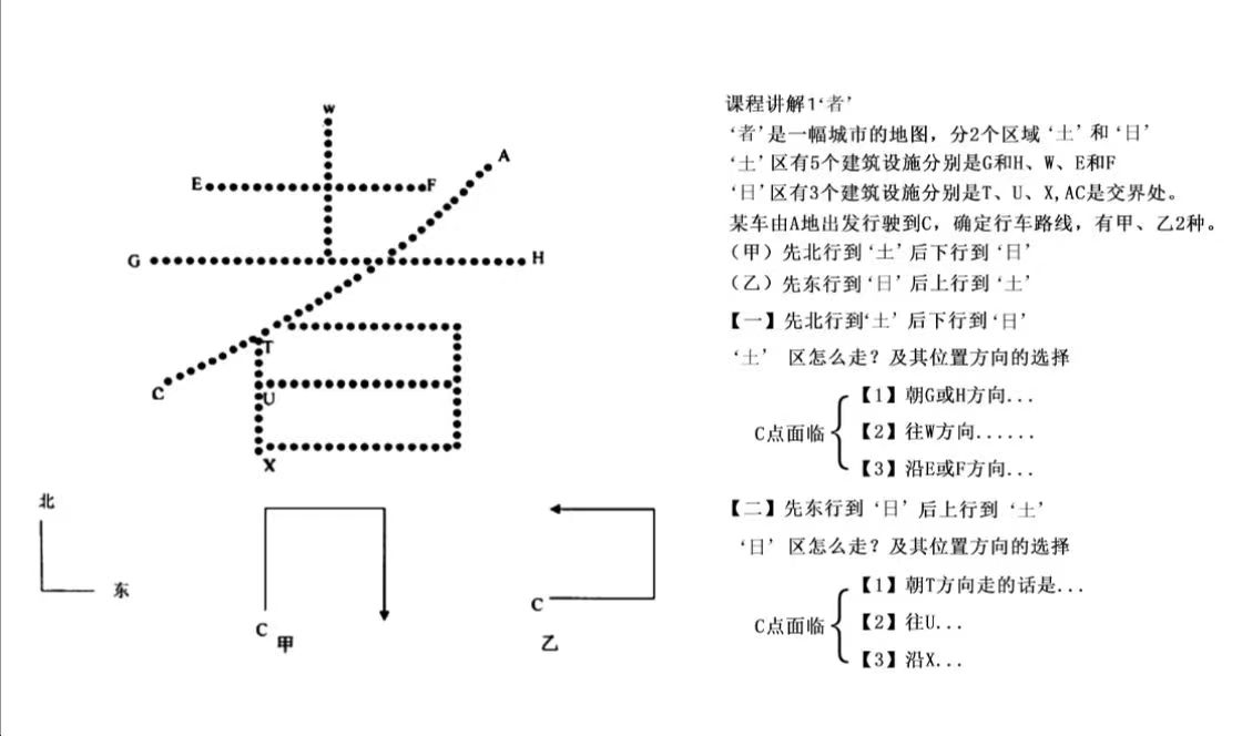 者字形象教学1.jpg