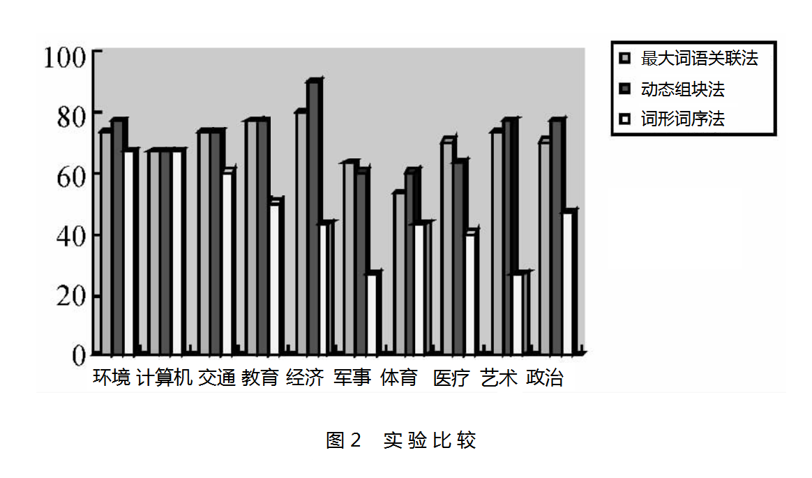 Wikipedia公式-图2.png