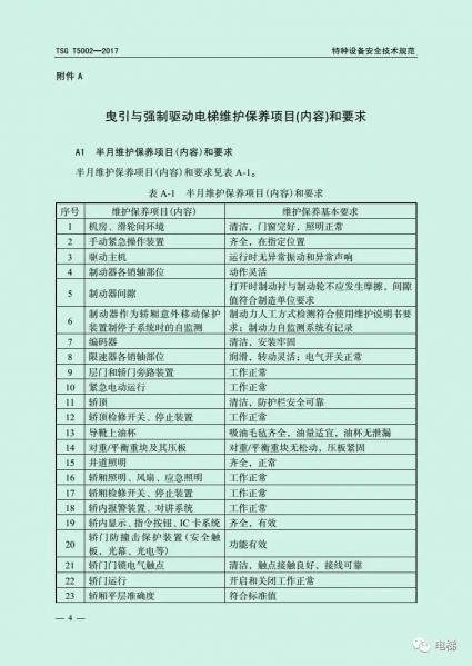 文件:TSG T5002-2017 电梯维护保养规则4.png