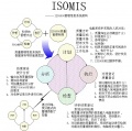 2019年8月14日 (三) 04:36的版本的缩略图