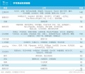 2020年8月7日 (五) 21:53的版本的缩略图