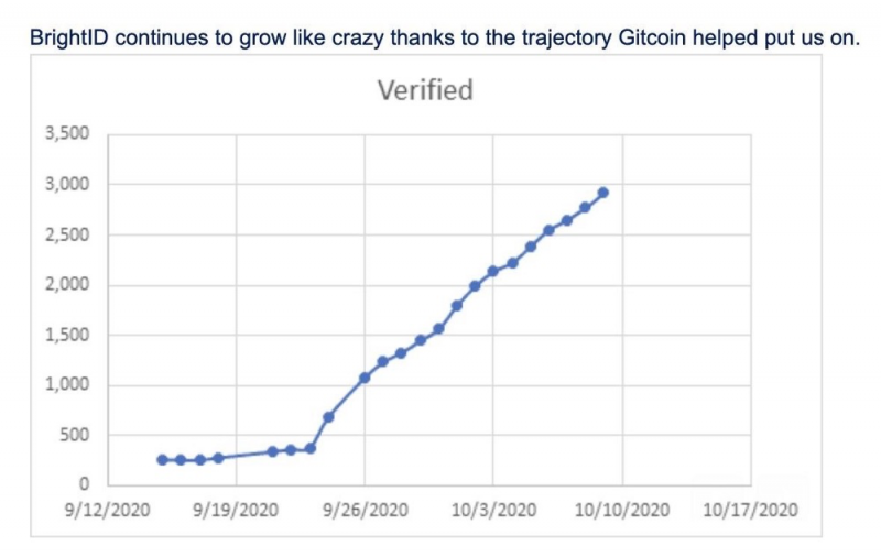 文件:The LAO 社区资助版图17.png