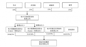 蚂蚁集团4.png