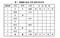 2019年2月27日 (三) 06:42的版本的缩略图