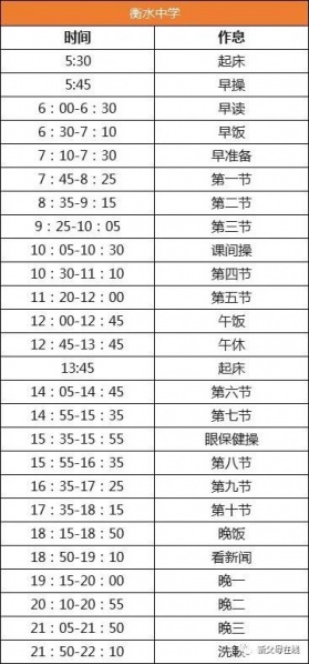 文件:重点高中作息时间表2.jpg