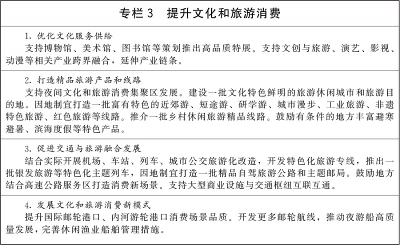 文件:国务院关于《扩大消费“十五五”规划》的批复-专栏3.jpg