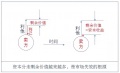 2021年7月4日 (日) 12:40的版本的缩略图