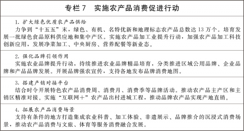 文件:国务院关于《扩大消费“十五五”规划》的批复-专栏7.jpg
