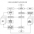 2019年8月14日 (三) 04:43的版本的缩略图