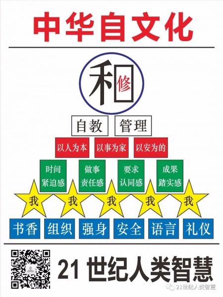文件:中华自文化.jpg