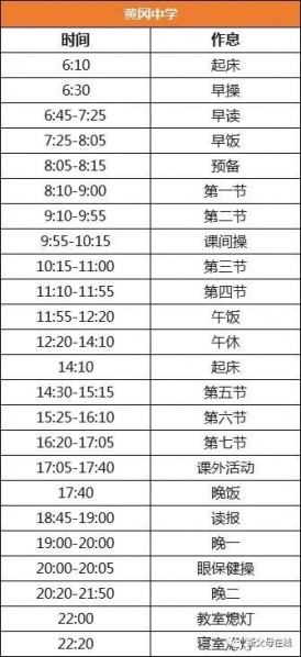 文件:重点高中作息时间表3.jpg
