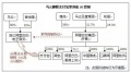 2020年11月7日 (六) 07:01的版本的缩略图