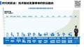 2024年3月3日 (日) 23:54的版本的缩略图