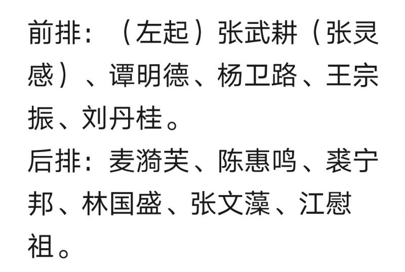文件:高三部分同学聚会的合照名单.jpg