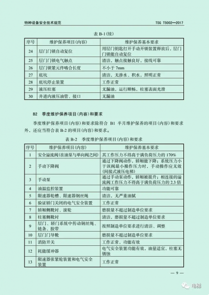 文件:TSG T5002-2017 电梯维护保养规则9.png