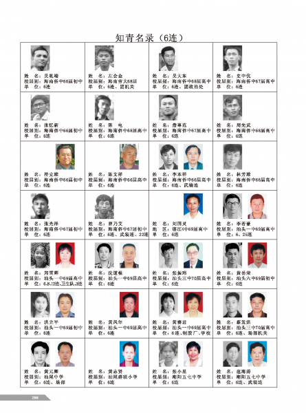 文件:黄岭农场青春影踪相片目录-006.png