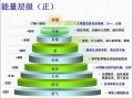 2019年3月1日 (五) 14:40的版本的缩略图