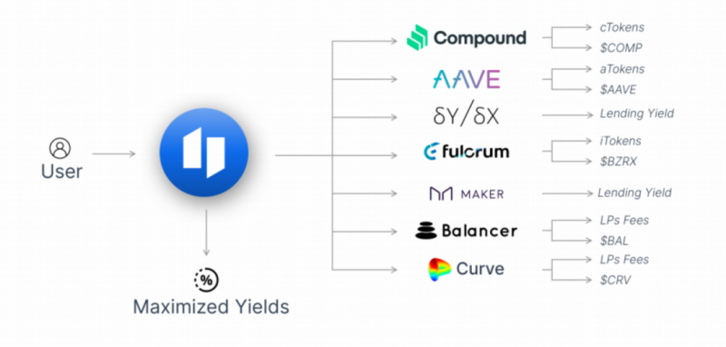 文件:The LAO 社区资助版图04.png