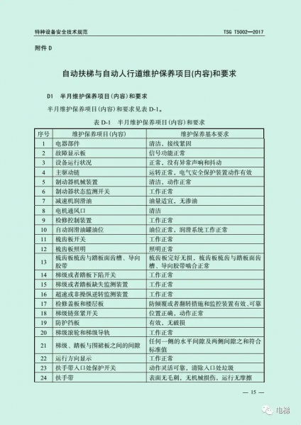 文件:TSG T5002-2017 电梯维护保养规则15.png