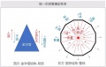 2021年7月4日 (日) 12:40的版本的缩略图