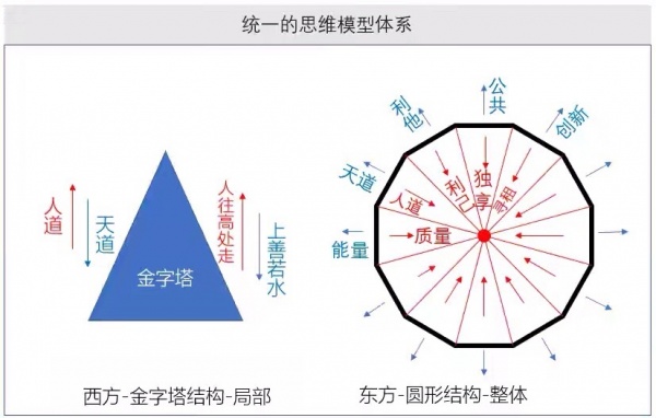 共识和国运01.jpg