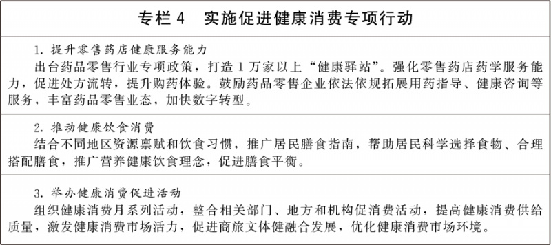 文件:国务院关于《扩大消费“十五五”规划》的批复-专栏4.jpg