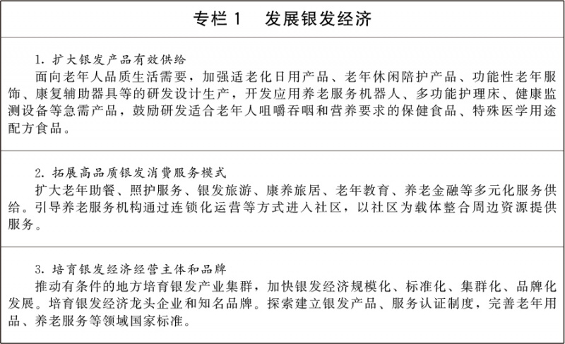 文件:国务院关于《扩大消费“十五五”规划》的批复-专栏1.jpg