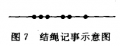 2019年2月27日 (三) 06:48的版本的缩略图